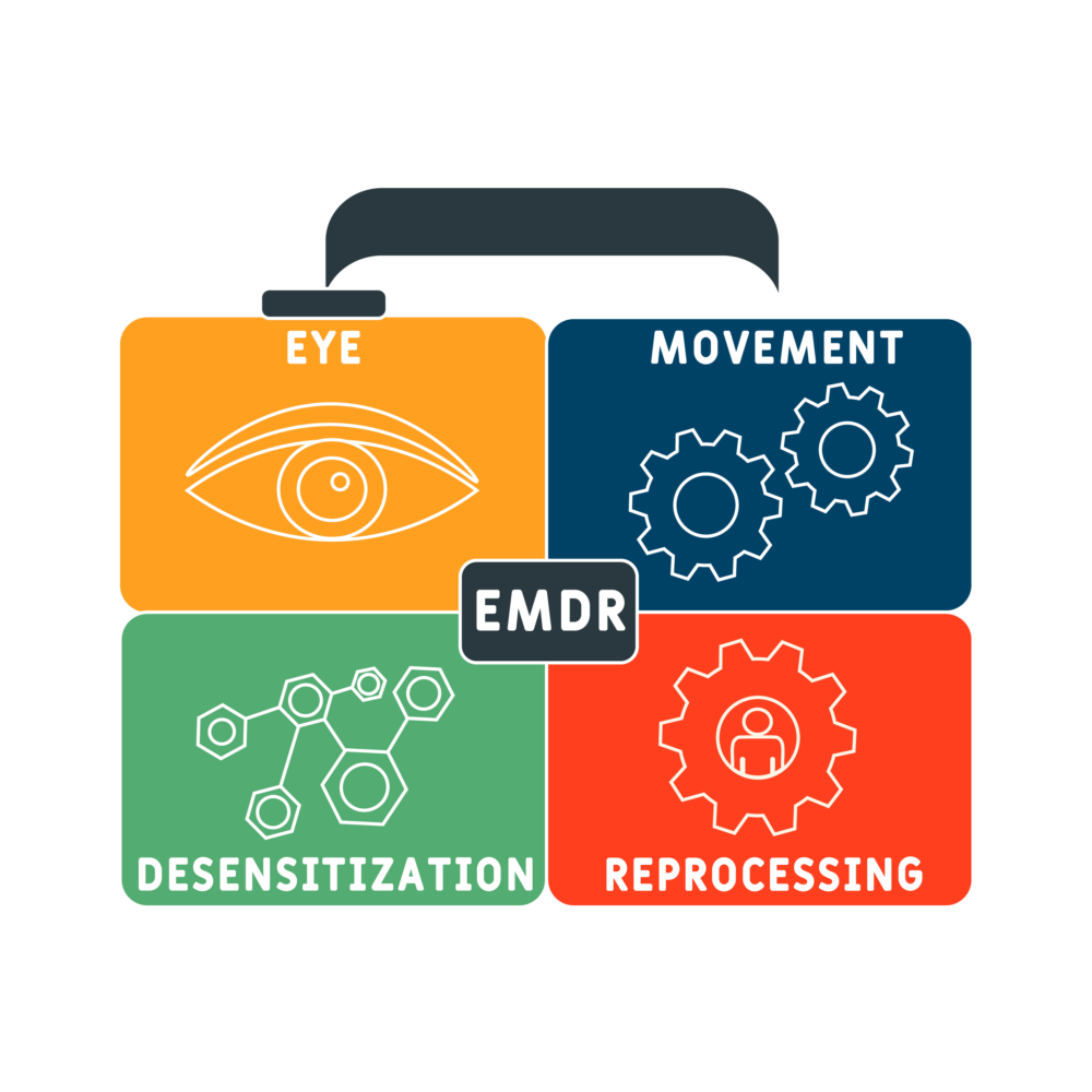 What is EMDR and how does it work?